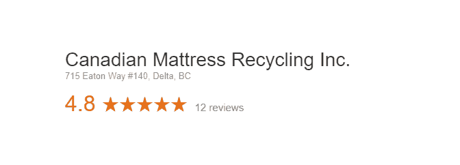 Canadian Mattress Recycling google rating